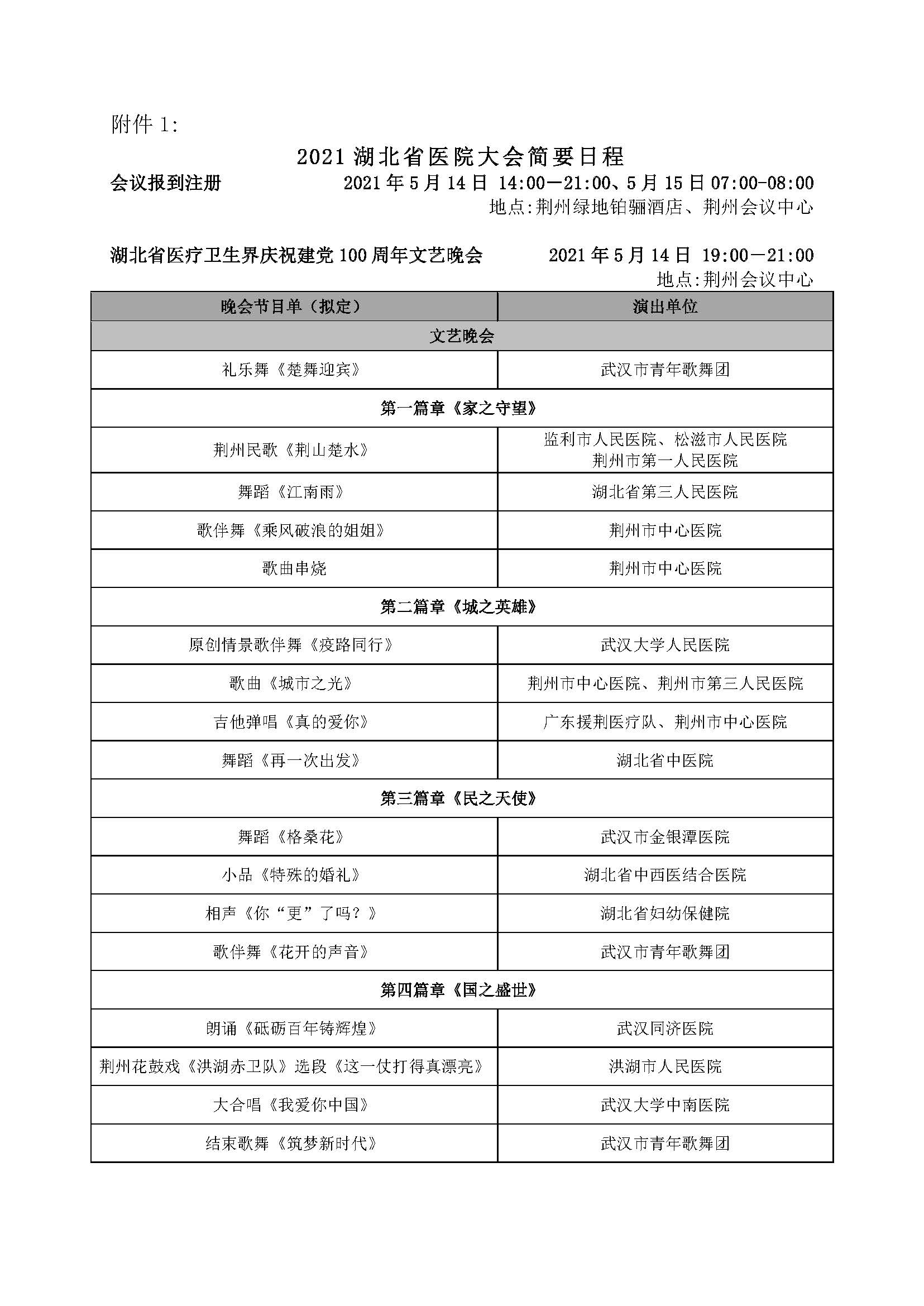 2021湖北省医院大会通知_页面_07.jpg