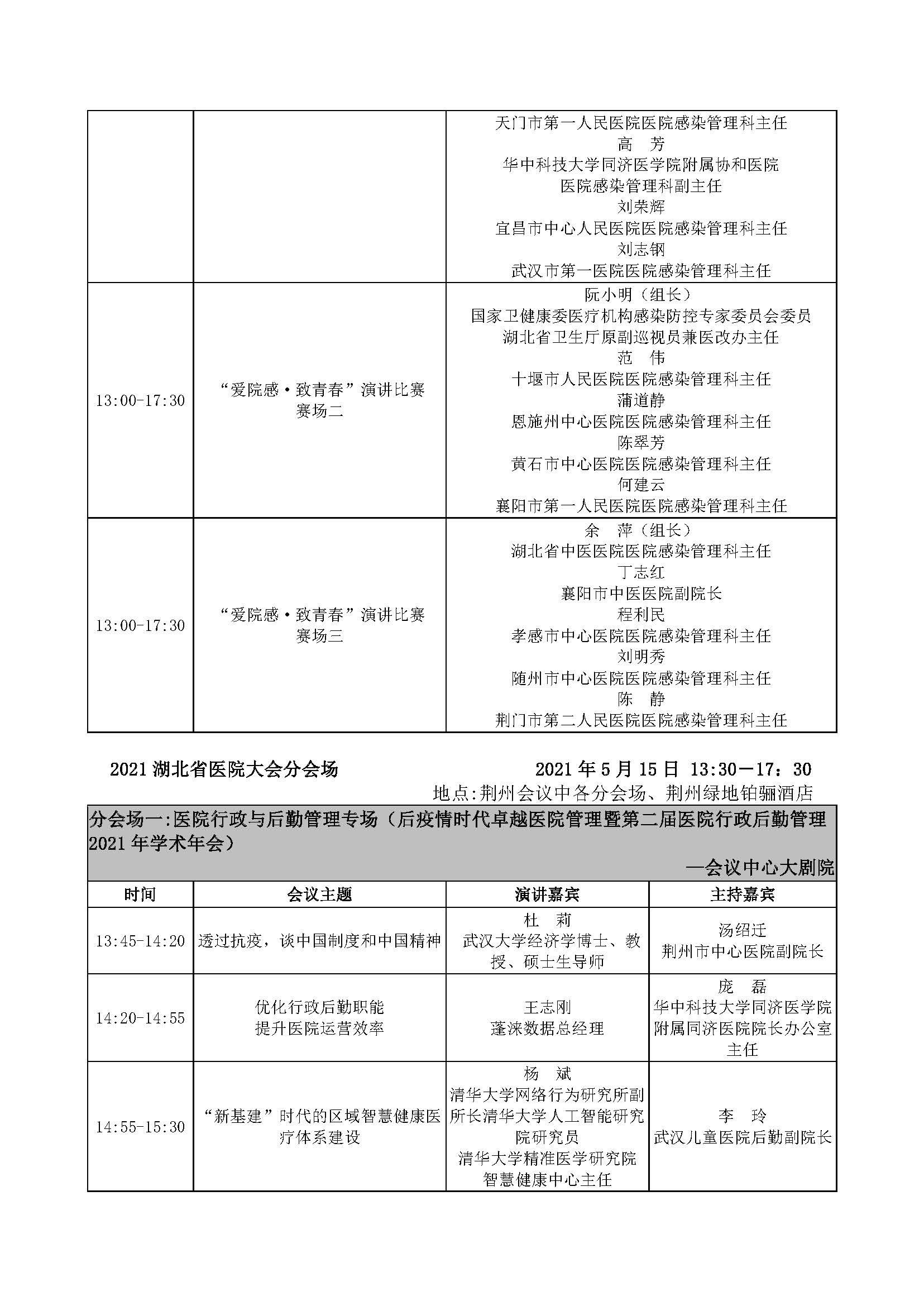 2021湖北省医院大会通知_页面_09.jpg