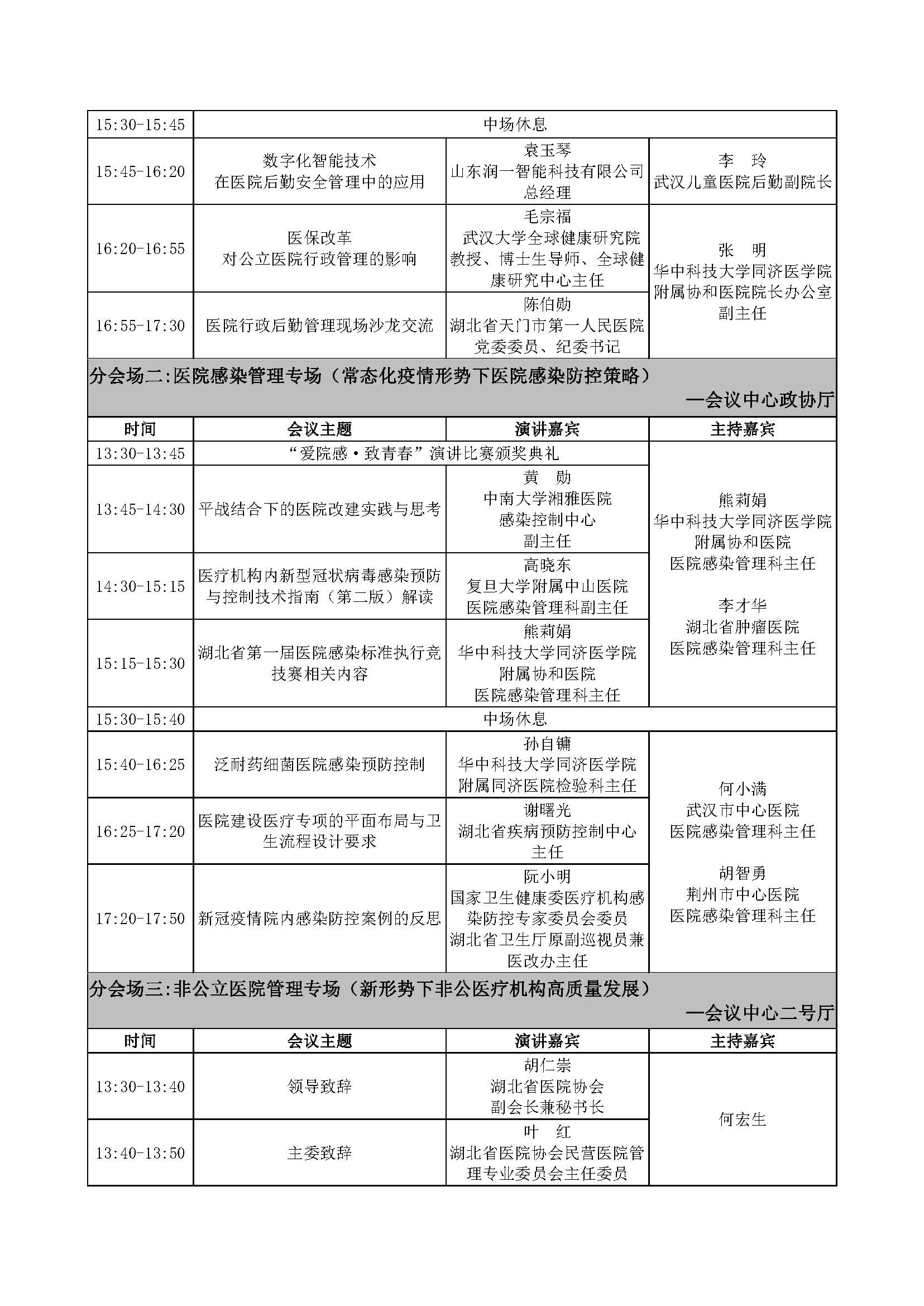 2021湖北省医院大会通知_页面_10.jpg