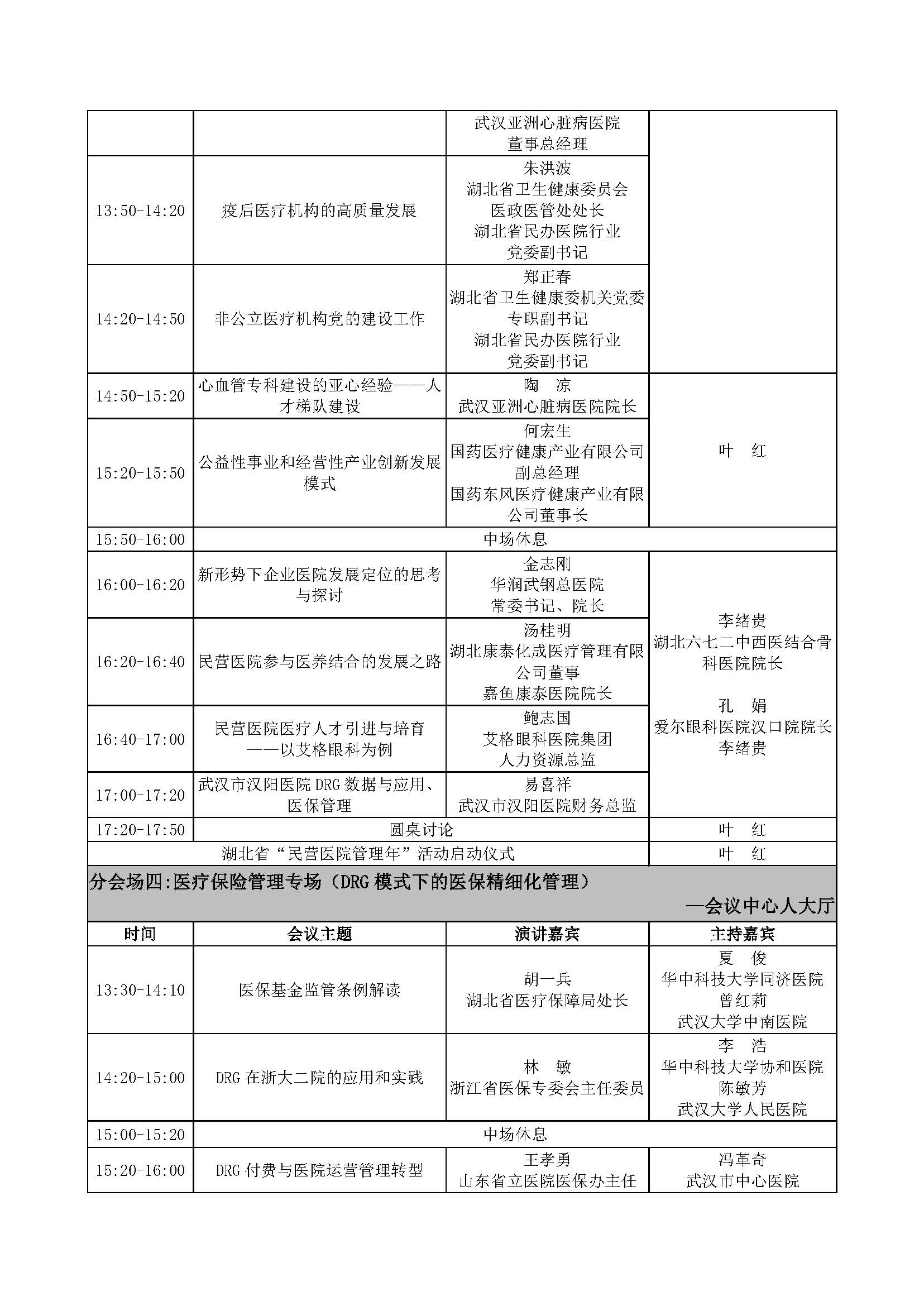 2021湖北省医院大会通知_页面_11.jpg