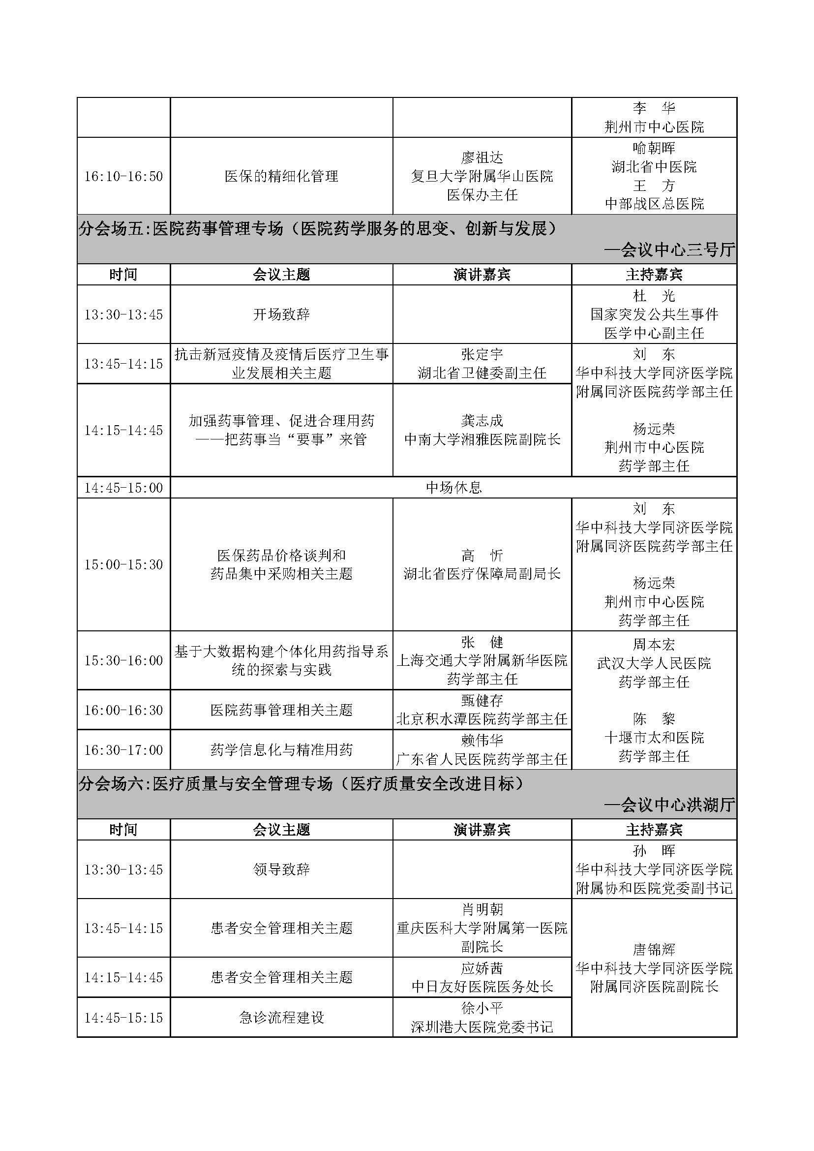 2021湖北省医院大会通知_页面_12.jpg