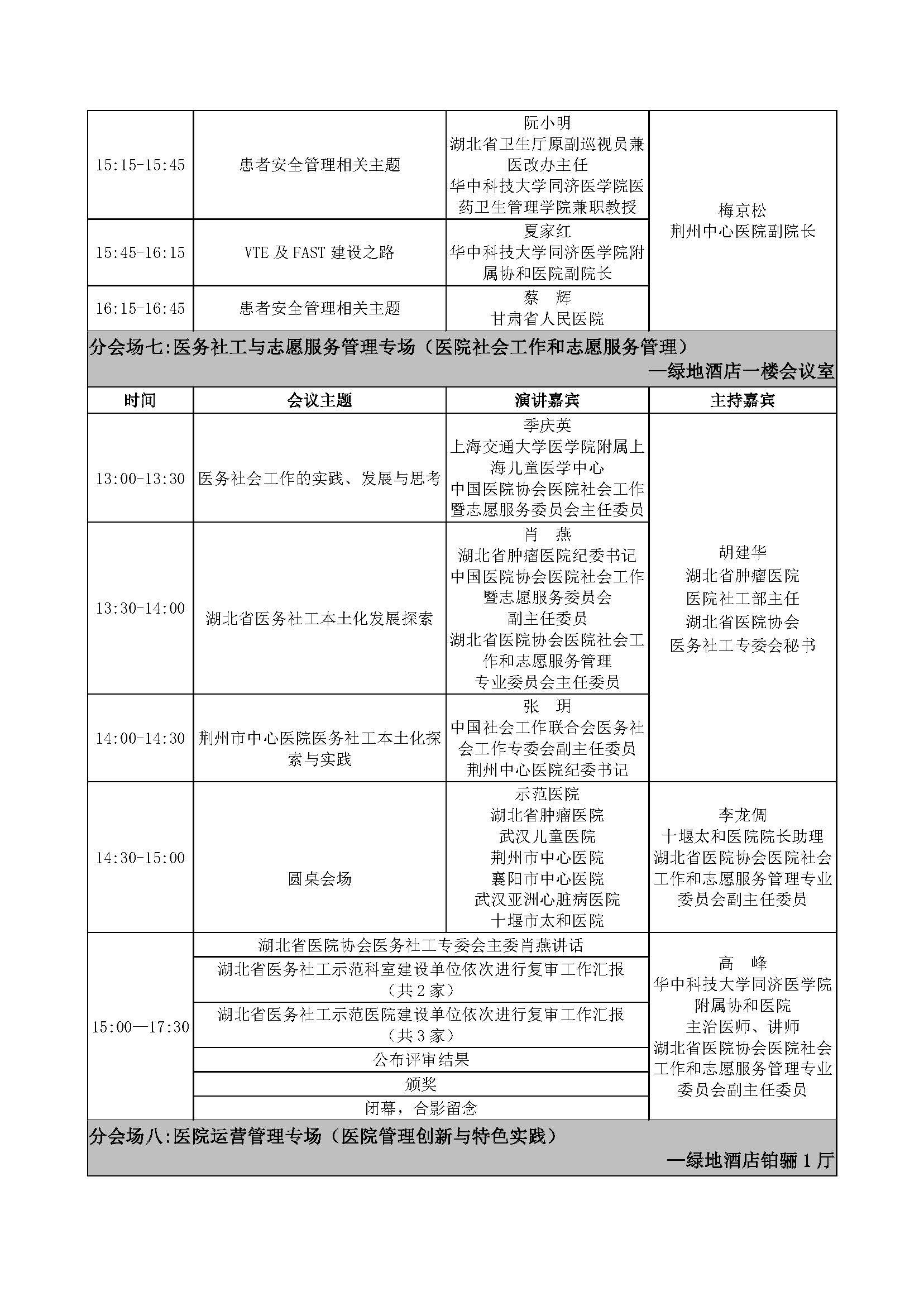 2021湖北省医院大会通知_页面_13.jpg