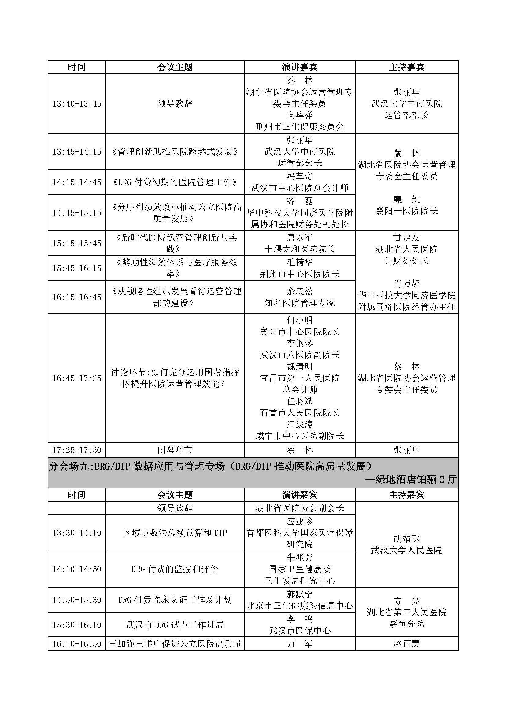 2021湖北省医院大会通知_页面_14.jpg