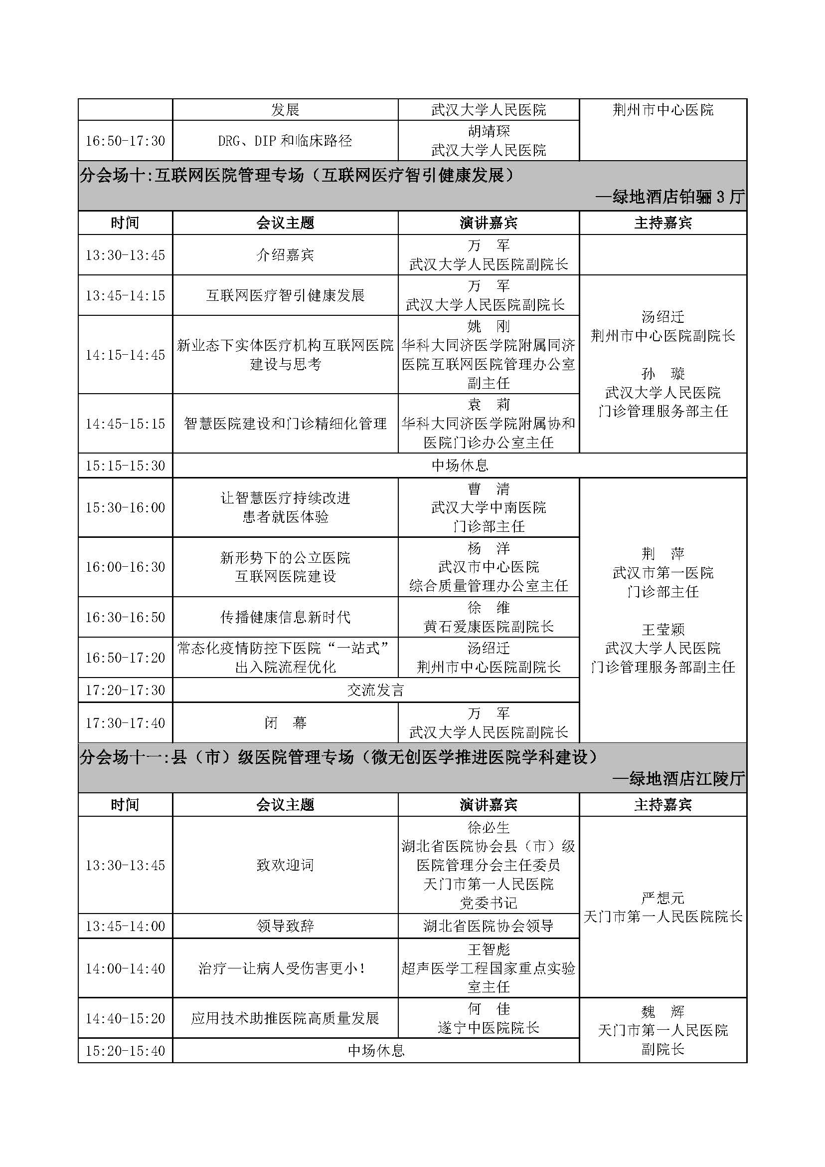 2021湖北省医院大会通知_页面_15.jpg