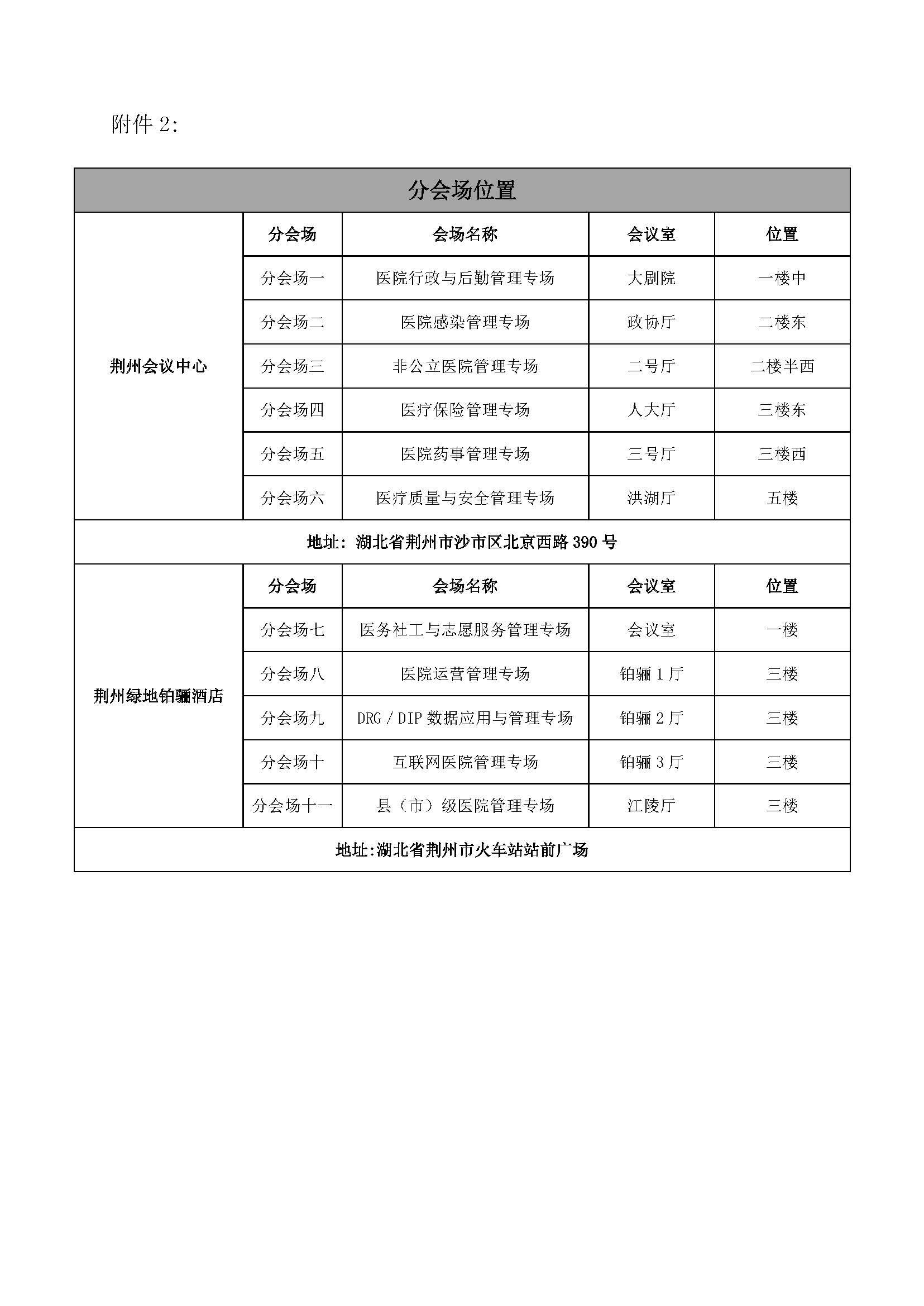2021湖北省医院大会通知_页面_17.jpg