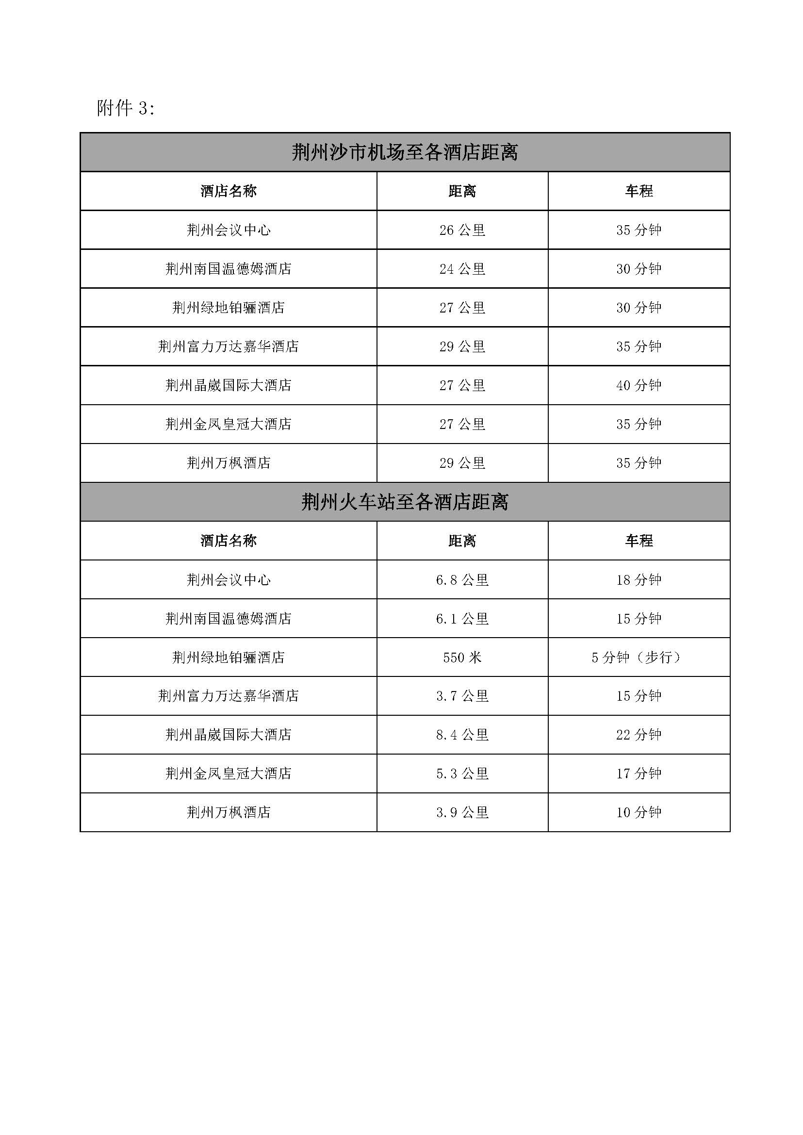 2021湖北省医院大会通知_页面_18.jpg