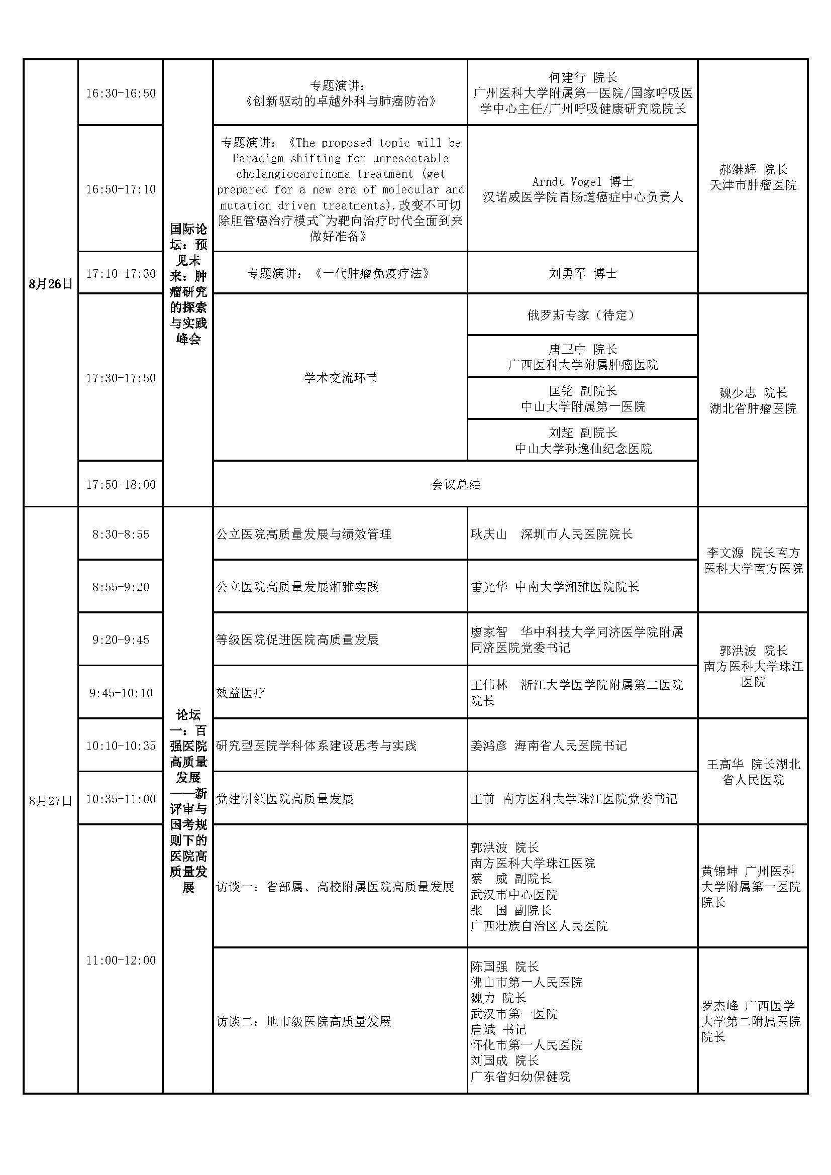 2022医学界领导者羊城大会通知第二轮8.2(1)_页面_07.jpg