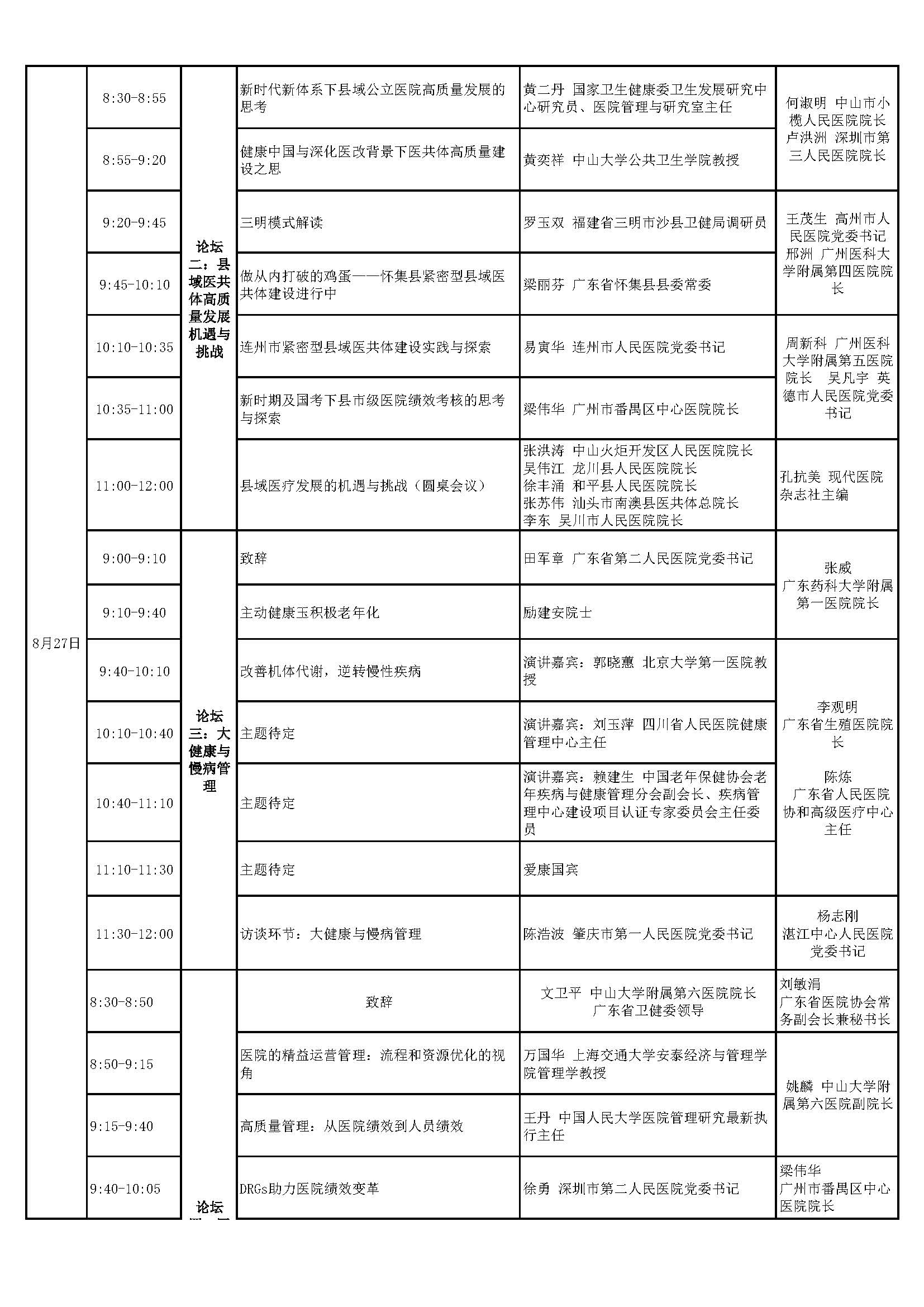 2022医学界领导者羊城大会通知第二轮8.2(1)_页面_08.jpg