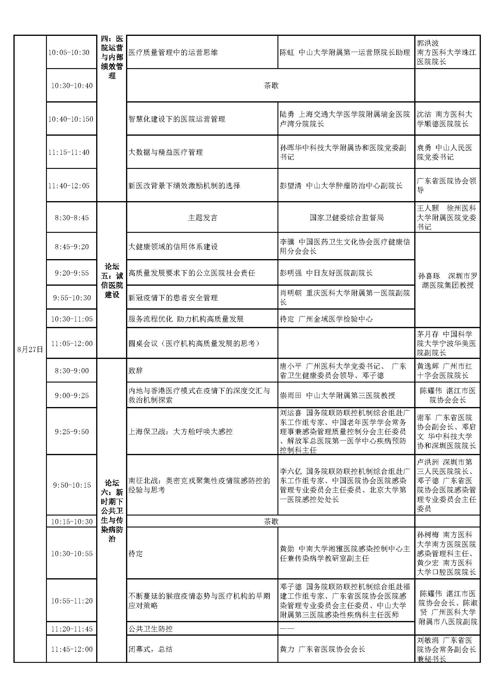 2022医学界领导者羊城大会通知第二轮8.2(1)_页面_09.jpg