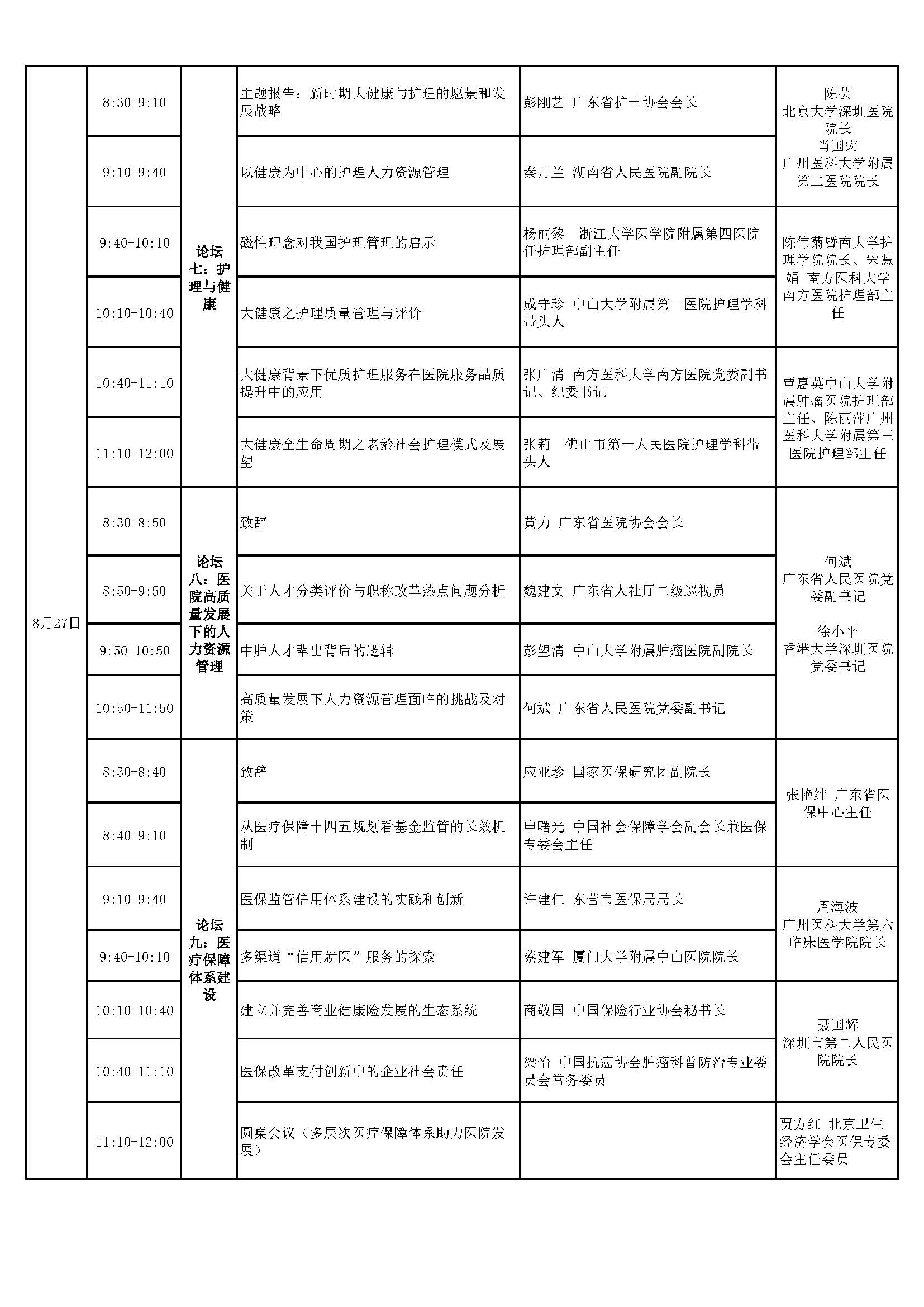 2022医学界领导者羊城大会通知第二轮8.2(1)_页面_10.jpg