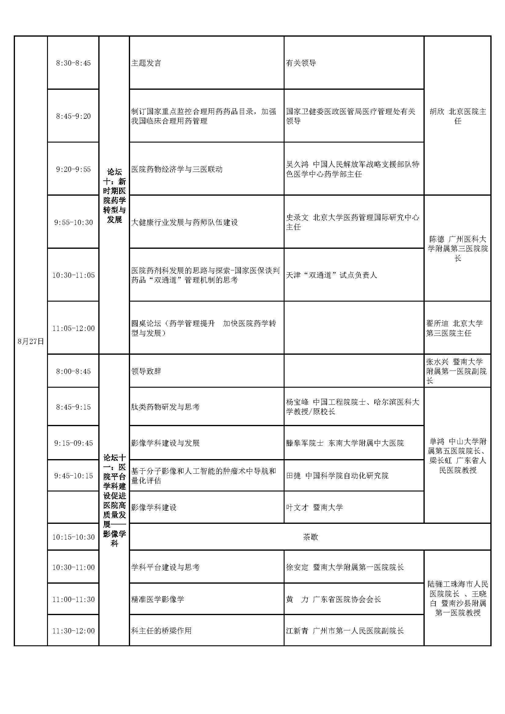 2022医学界领导者羊城大会通知第二轮8.2(1)_页面_11.jpg
