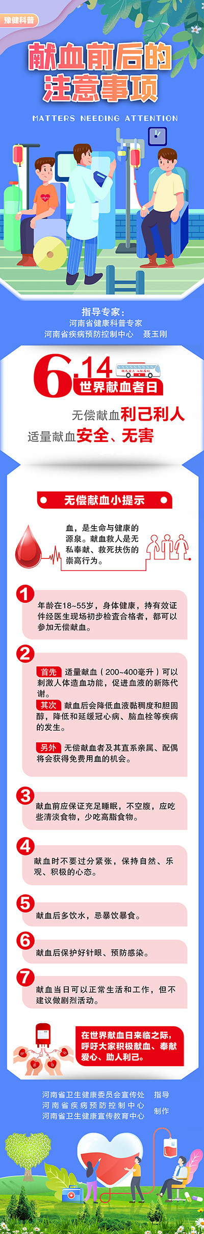 献血前后的注意事项.jpg