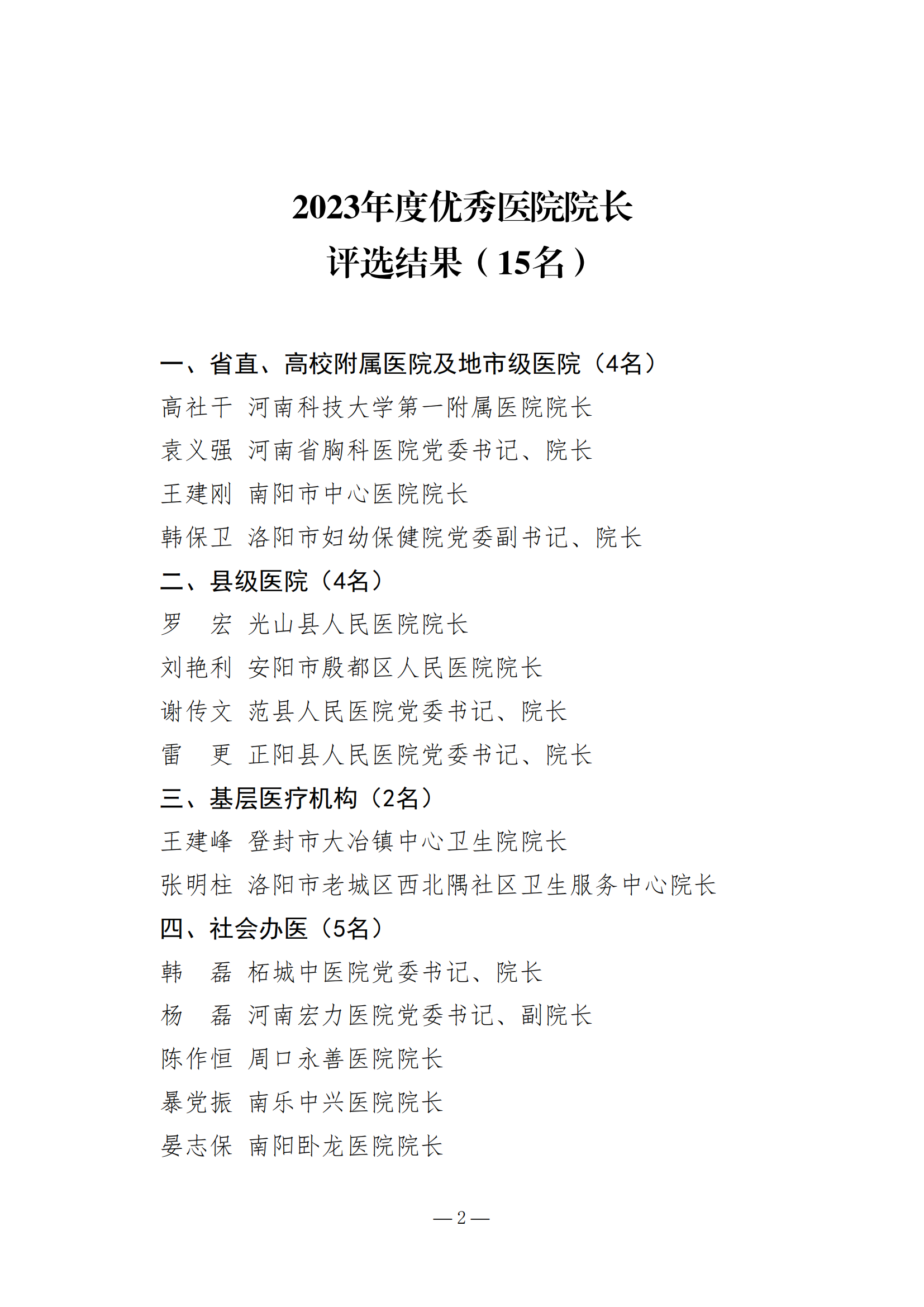 letou备用线路2023年度优秀医院院长公示_01.png