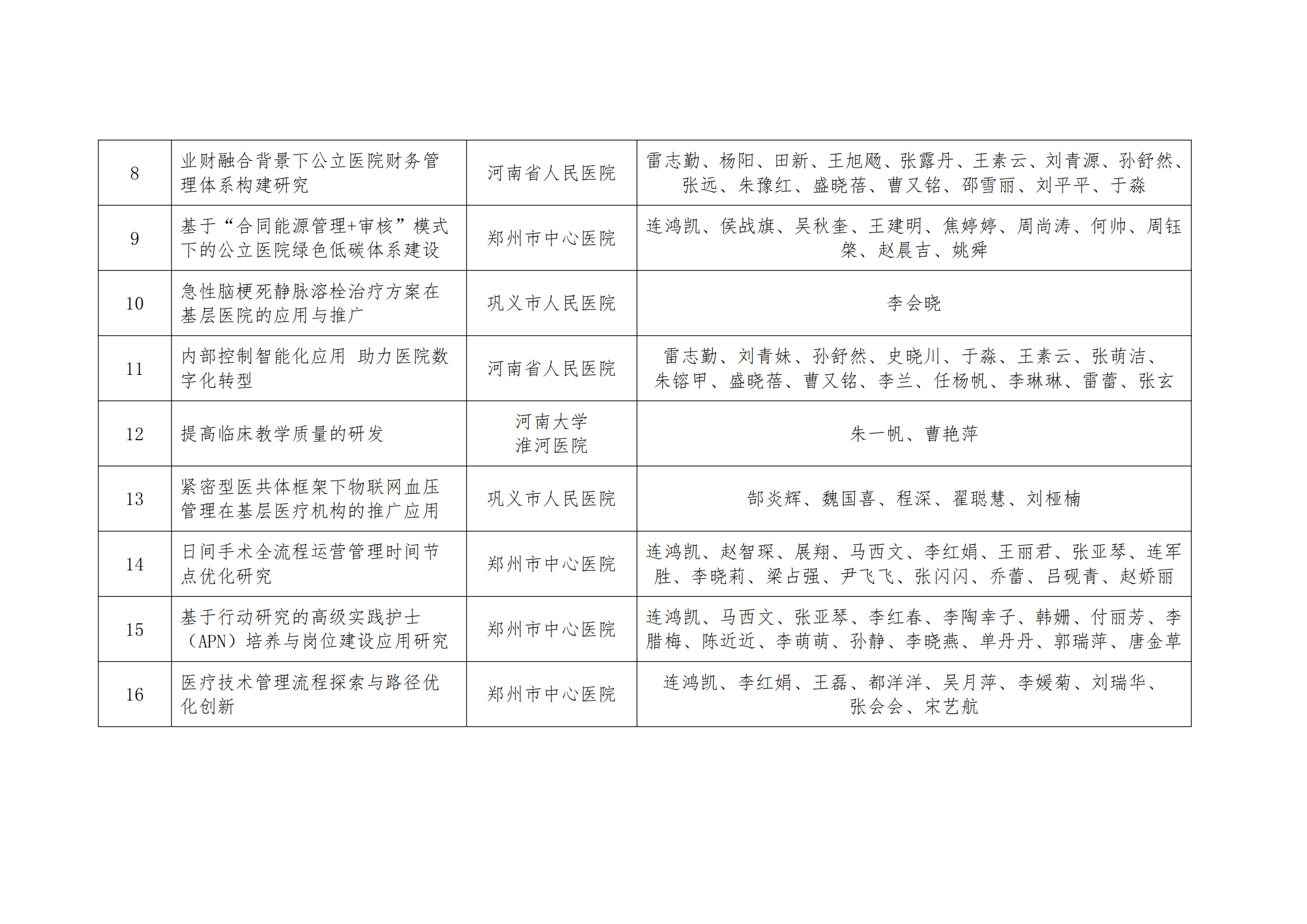 管理创新奖公示_02.png