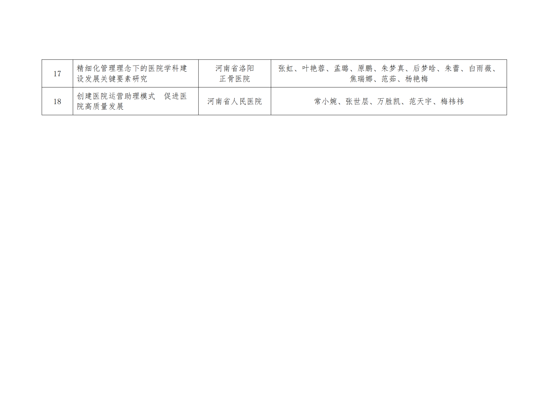 管理创新奖公示_03.png