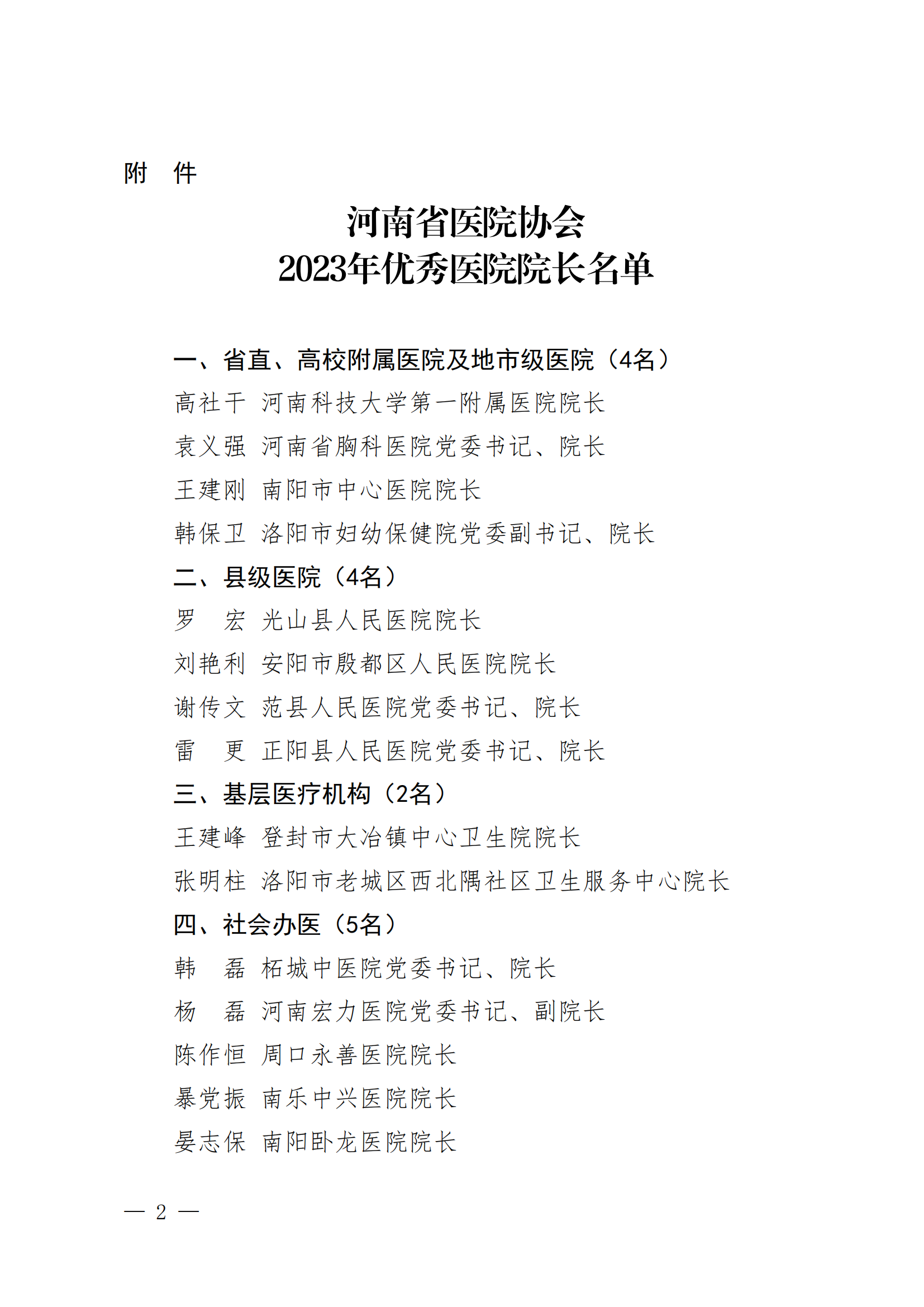 豫医协〔2023〕11号关于表彰2023年优秀医院院长的决定(1)_01.png