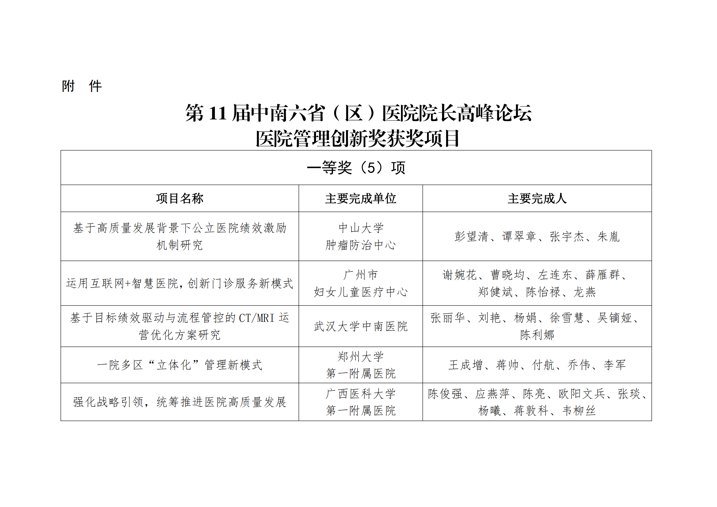 0a153d8a37c699f139aa7cf7e7d79329_2c865d9a4b7ce1a6496c3066ebe38dbf_8_02.png