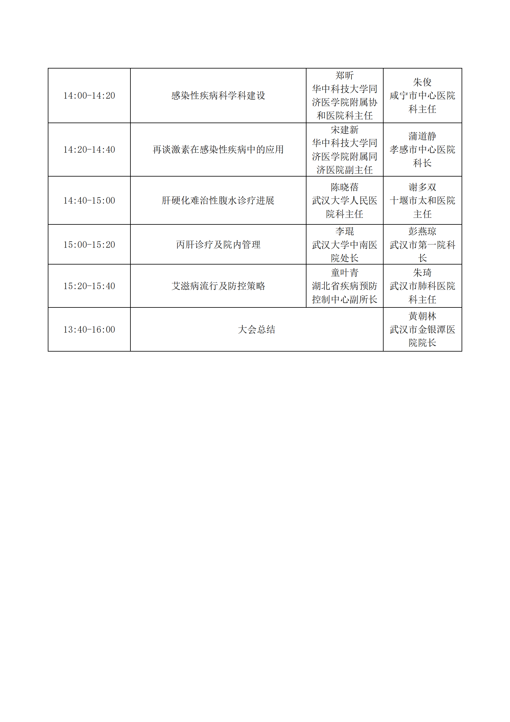 关于举办“第三届（武汉）中西部医院大会”的通知（第二轮）_18.png