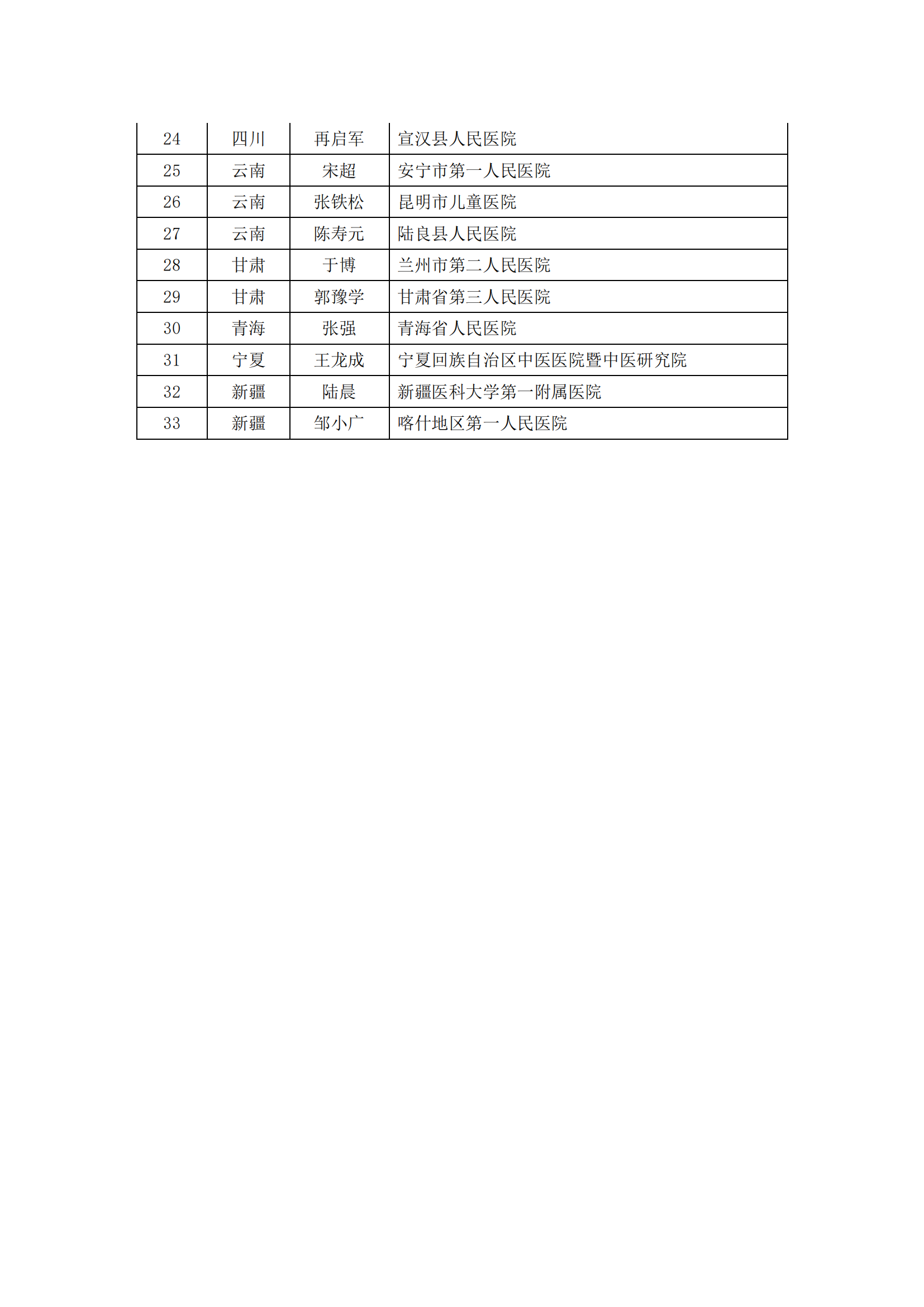 大会通知（第三轮）中西部12.5_23.png
