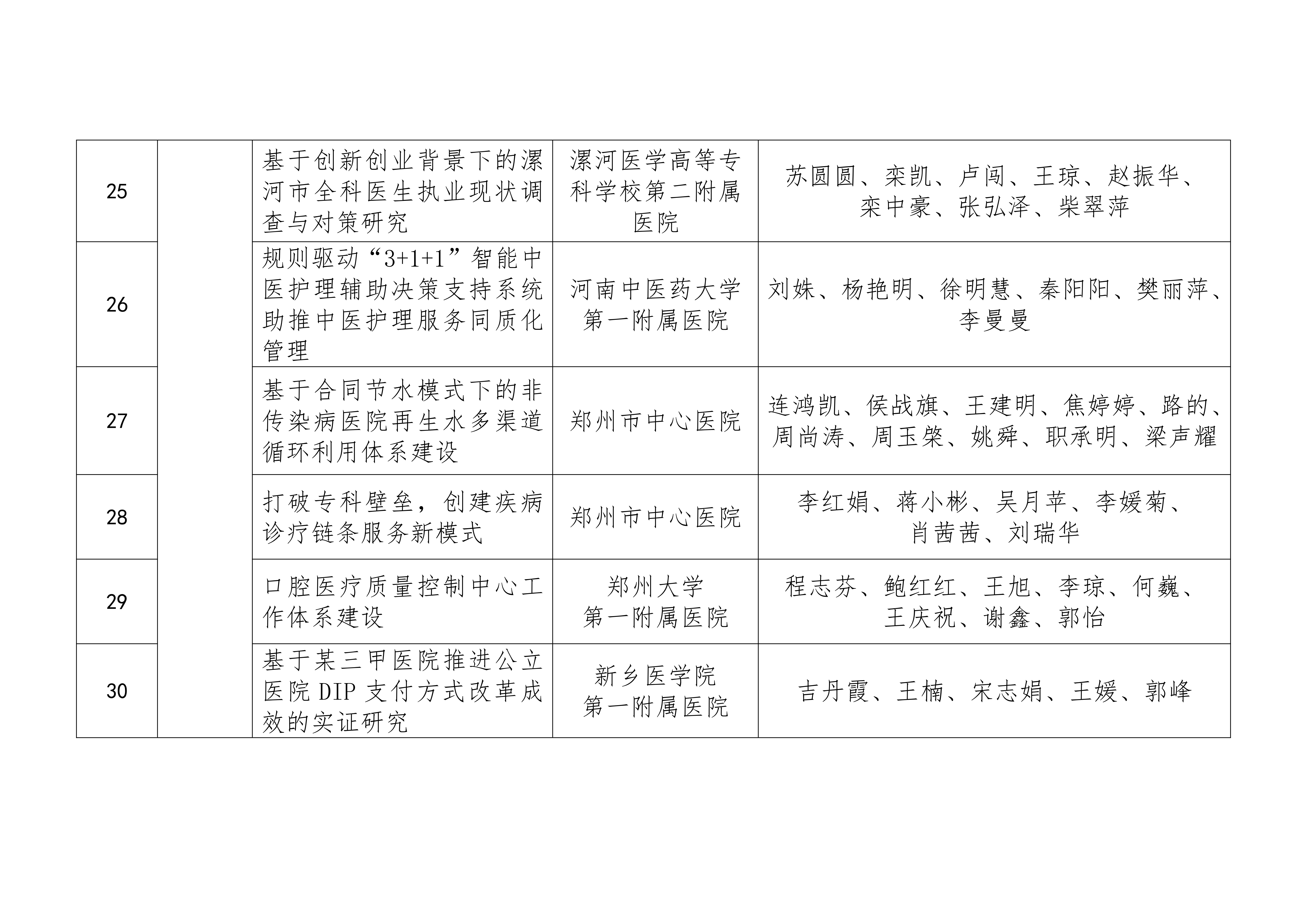 08.27 管理创新奖公示_06.png
